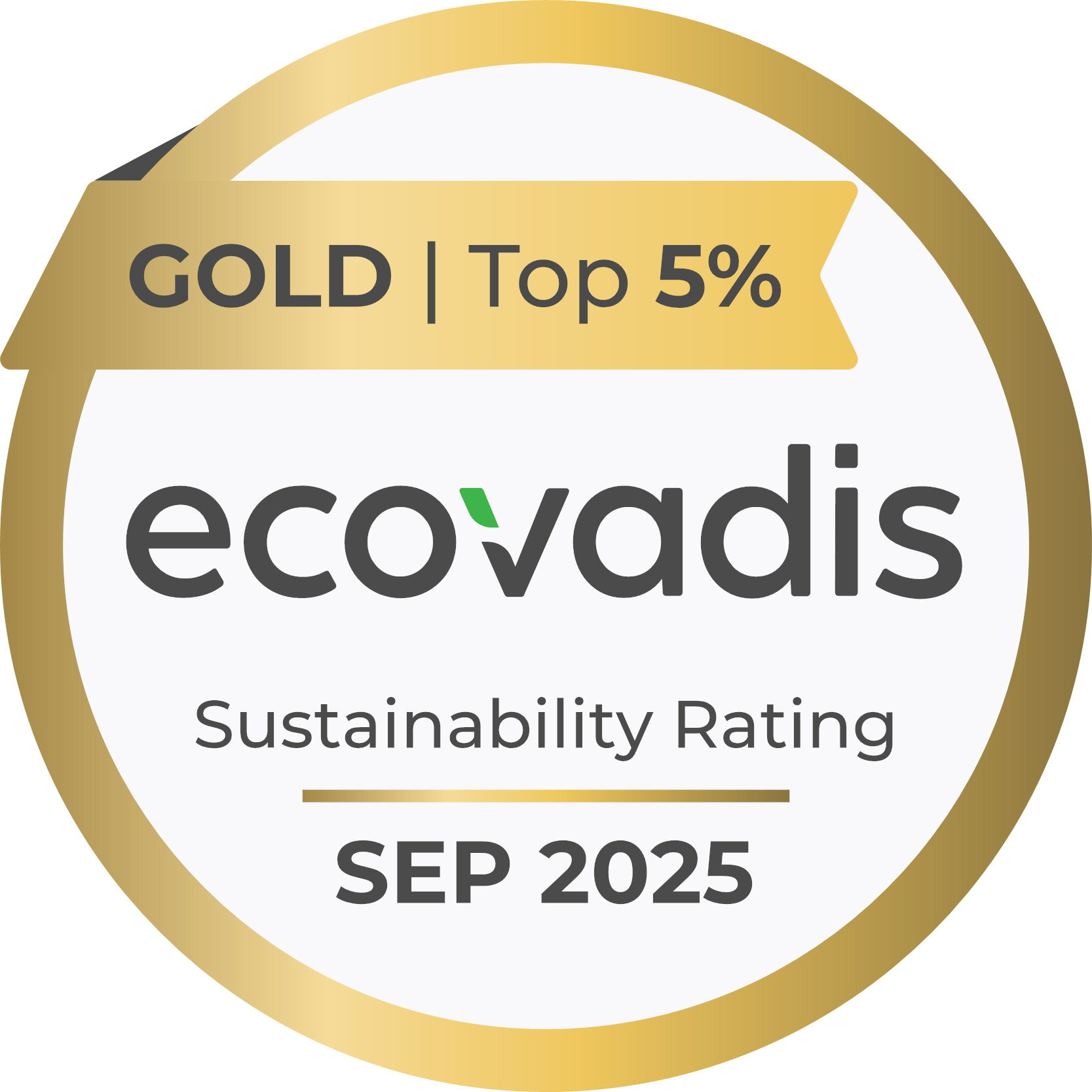 ecovadis Sustainability Rating 2025